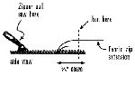 Click to enlarge Figure 18